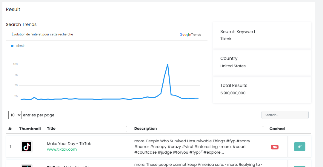 Free SERP Checkers: The Ultimate Guide to Tracking Your Search Engine Rankings